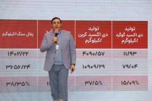 فرایند بیولیچینگ مواد معدنی با ارزش را از سنگ های کم عیار تفکیک می‌کند