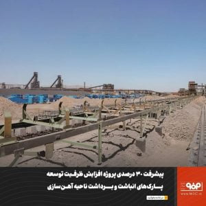 پروژه افزایش ظرفیت توسعه پارک‌های انباشت و برداشت ناحیه آهن‌سازی به پیشرفت ۳۰ درصدی رسید