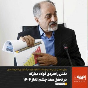 نقش راهبردی فولاد مبارکه در تحقق سند چشم‌انداز 1404