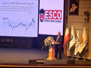 تحولات بازار صنعت فولاد سبب شده چین صادرات فولاد خود را ۶۰ درصد کاهش دهد