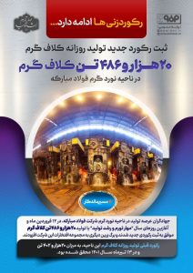 ثبت رکورد تولید روزانه ۲۰ هزار و ۴۸۶ تن کلاف گرم در فولاد مبارکه