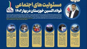 نگاه ویژه فولاد اکسین خوزستان به ایفای مسئولیت های اجتماعی