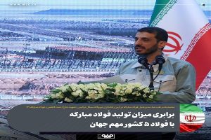 برابری میزان تولید فولاد مبارکه با فولاد ۵ کشور مهم جهان