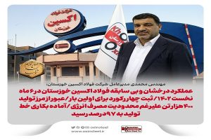 عبور از مرز تولید ۴٠٠ هزار تن علیرغم محدودیت مصرف انرژی/آماده بکاری خط تولید به ۹۷درصد رسید