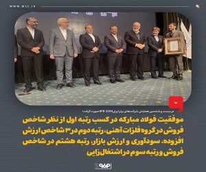 موفقیت فولاد مبارکه در کسب رتبه اول از نظر شاخص فروش در گروه فلزات آهنی، رتبه دوم در ۳ شاخص ارزش افزوده، سودآوری و ارزش بازار، رتبه هشتم در شاخص فروش و رتبه‌ سوم در اشتغال‌زایی