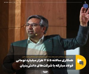 همکاری سالانه ۵ تا ۷ هزار میلیارد تومانی فولاد مبارکه با شرکت های دانش‌بنیان