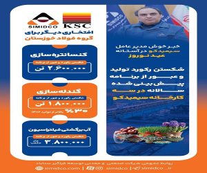 شکستن رکورد تولید و عبور از برنامه پیش‌ بینی‌ شده سالانه در سه کارخانه سیمیدکو