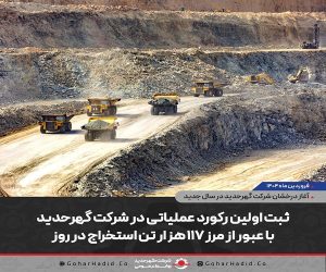 آغاز درخشان شرکت گهرحدید در سال جدید