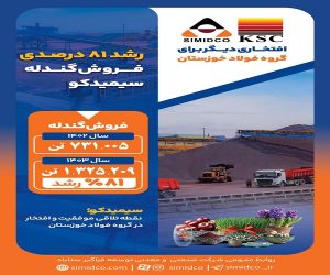 جهش چشمگیر فروش گندله سیمیدکو در سال ۱۴۰۳ با رشد ۸۱ درصدی