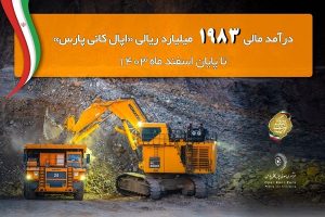 درآمد مالی ۱۹۸۳ میلیارد ریالی اپال کانی پارس تا پایان اسفند ماه ۱۴۰۳