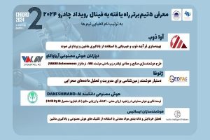 ۵ تیم برتر به فینال رقابت استارتاپی «چادرو ۲۰۲۴» راه یافتند