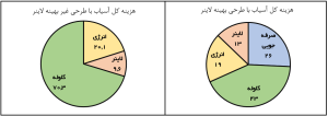 ولکان