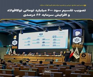تصویب تقسیم سود ۶۰۰ میلیارد تومانی توکا فولاد و افزایش سرمایه ۶۶ درصدی