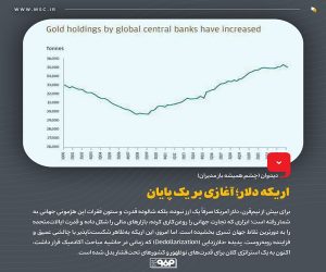 اریكه دلار ؛ آغازی بر یك پایان