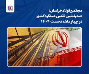 مجتمع فولاد خراسان ؛ صدرنشین تأمین میلگرد کشور در چهار ماهه نخست ۱۴۰۴
