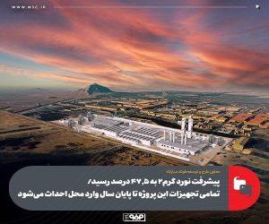 پیشرفت نورد گرم 2 به 47.5 درصد رسید/ تمامی تجهیزات این پروژه تا پایان سال وارد محل احداث می‌ شود