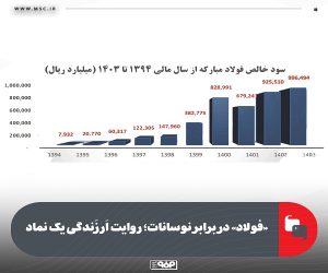 «فولاد» در برابر نوسانات ؛ روایت اَرزَندگی یك نماد