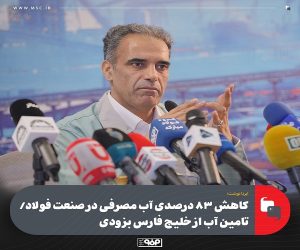 کاهش ۸۳ درصدی آب مصرفی در صنعت فولاد/ تامین آب از خلیج فارس بزودی