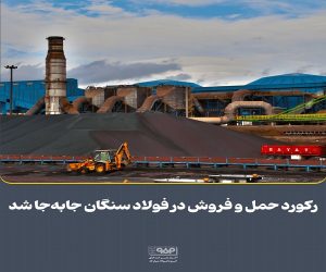 ركورد حمل و فروش در فولاد سنگان جابه‌جا شد
