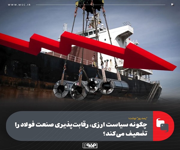 سیاست ارزی