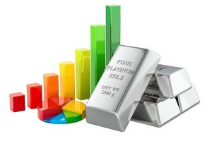 از گواهی سپرده تا صندوق نقره ؛ مسیر ورود فلزات گران‌ بها به بورس