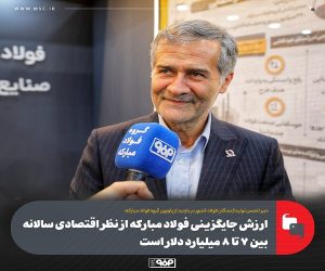 ارزش جایگزینی فولاد مبارکه از نظر اقتصادی سالانه بین ۷ تا ۸ میلیارد دلار است