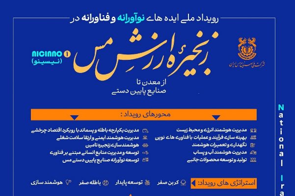 زنجیره ارزش مس