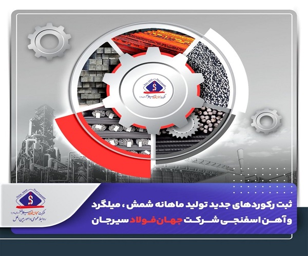 جهان‌ فولاد سیرجان