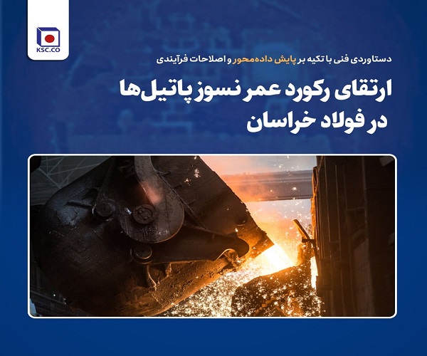 عمر نسوز پاتیل‌ ها