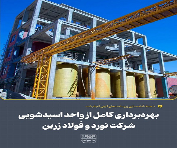 واحد اسیدشویی