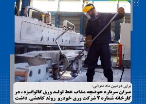 میزان سرباره حوضچه مذاب خط تولید ورق گالوانیزه در کارخانه شماره۲ شرکت ورق‌خودرو چهارمحال و بختیاری روند کاهشی داشت