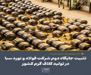 تثبیت جایگاه دوم شركت فولاد و نورد سبا در تولید كلاف گرم كشور