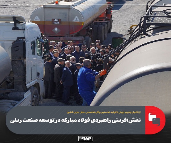 توسعه صنعت ریلی