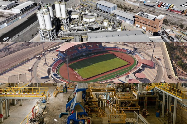 توسعه متوازن