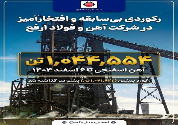 شرکت آهن و فولاد ارفع