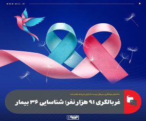 غربالگری 91 هزار نفر؛شناسایی 36 بیمار