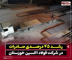 رشد ۴۵ درصدی صادرات در شرکت فولاد اکسین خوزستان