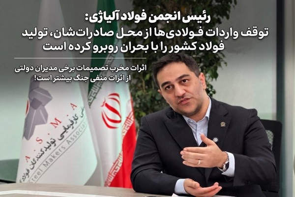 تولیدکنندگان فولاد