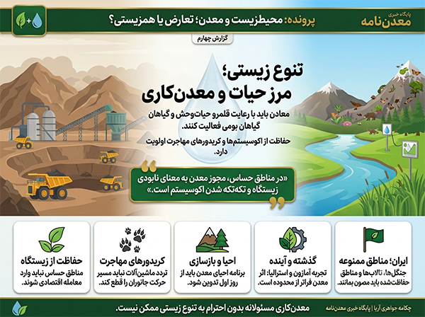 تنوع زیستی در کنار معدن؛ امکان همزیستی یا توجیه خسارت؟