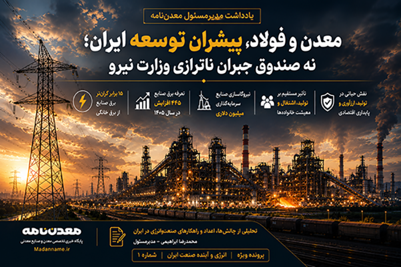 انرژی