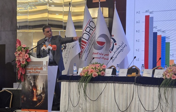 صنعت فولاد