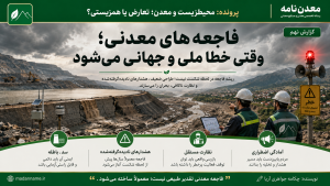 محیط زیست – نهم