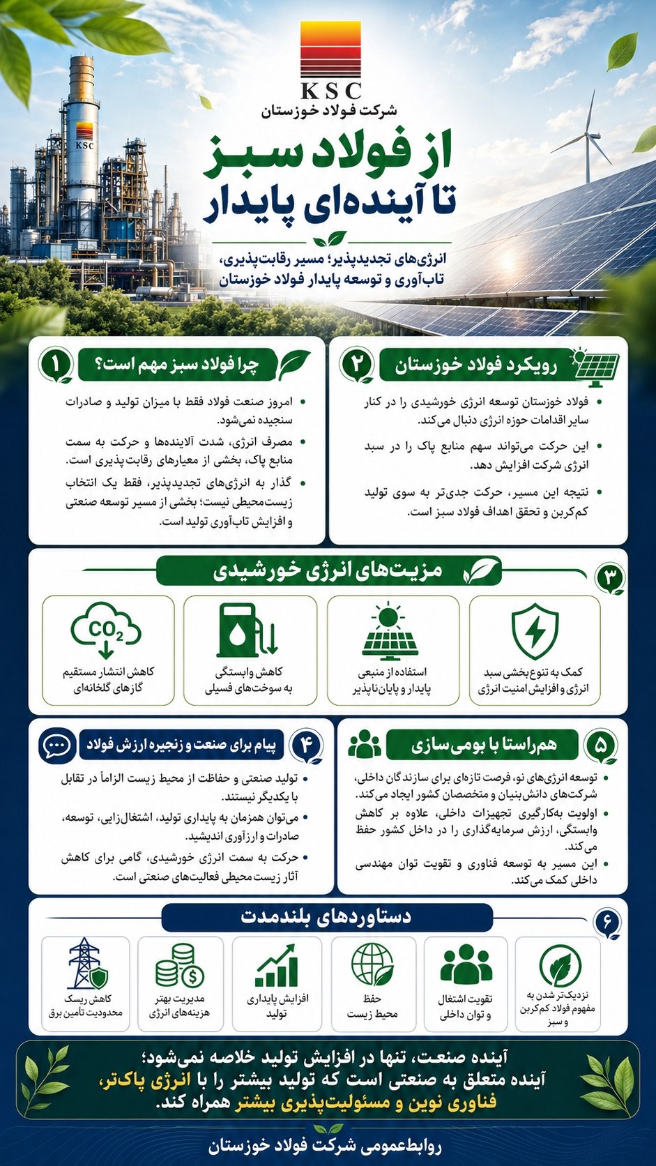 فولاد خوزستان 