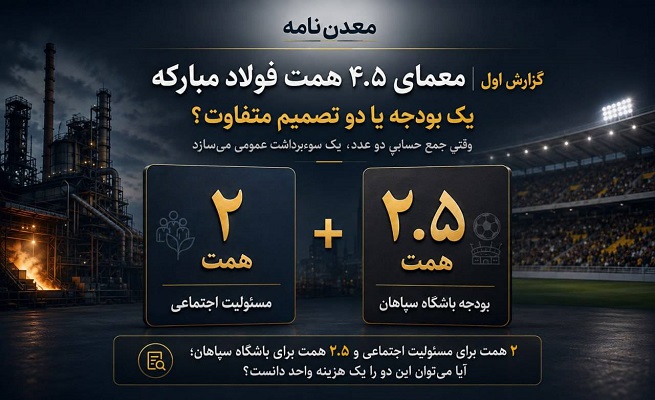 فولاد مبارکه