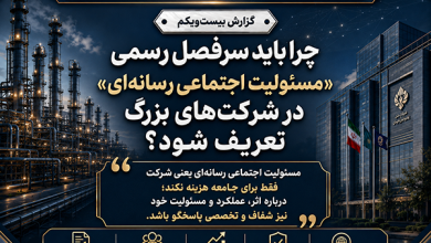 مسئولیت اجتماعی