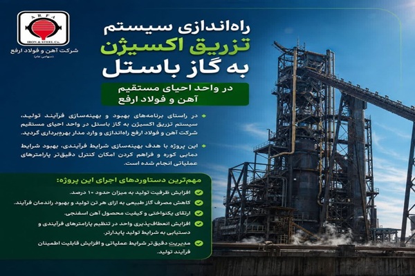 فولاد ارفع